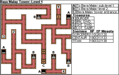 Baya Mala Tower Level 1