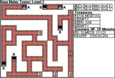 Baya Mala Tower Level 3