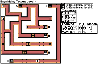 Baya Mala Tower Level 4