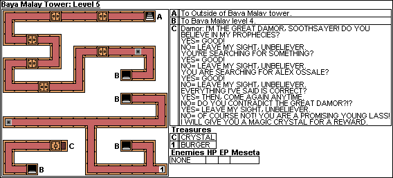 Baya Mala Tower Level 5