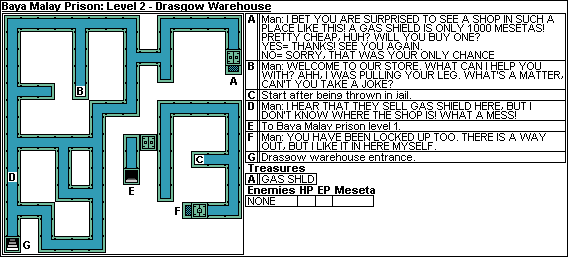 Baya Malay Prison -
Drasgow