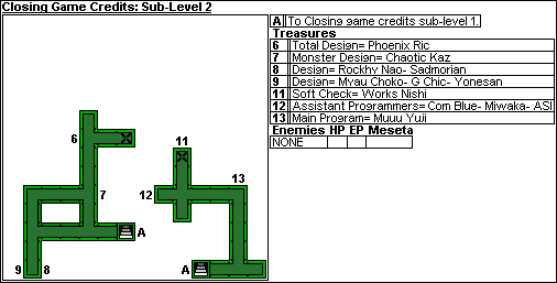 Credits Dungeon
Sub-Level 2