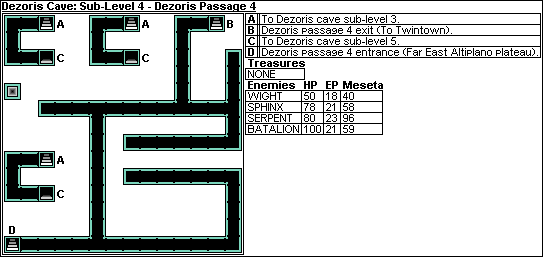 Dezoris Cave 4