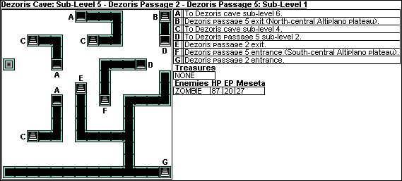 Dezoris Cave 5