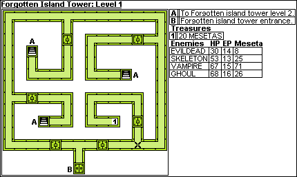 Forgotten Island 1