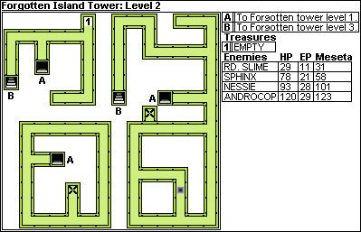 Forgotten Island 2