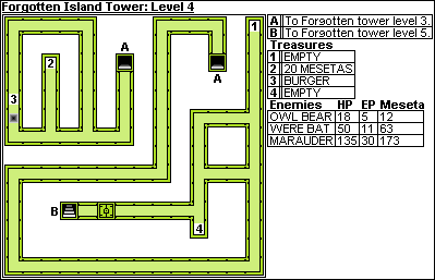 Forgotten Island 4