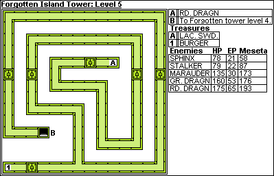 Forgotten Island 5