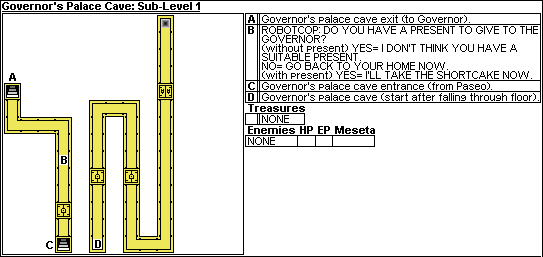 Governor's Palace Sub-Level 1