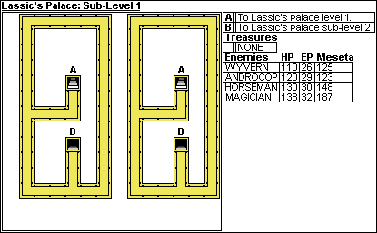 Lassic's Palace Sub-Level 1