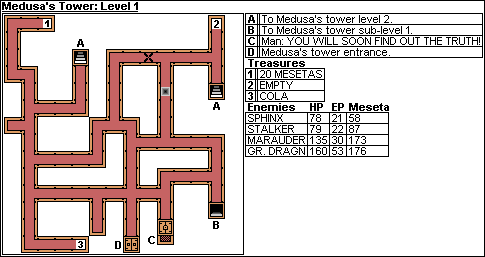 Medusa Tower Level 1