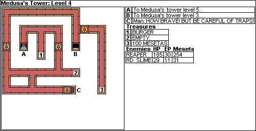 Medusa Tower Level 4
