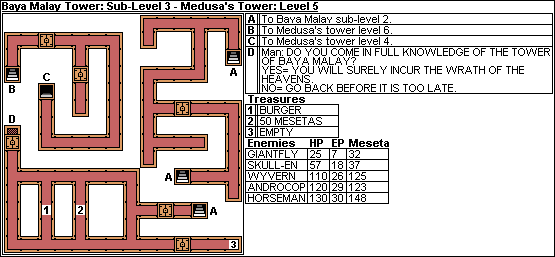 Medusa Tower Level 5