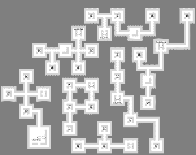 Skure 2
