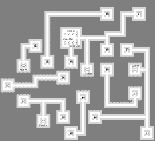 Skure 3